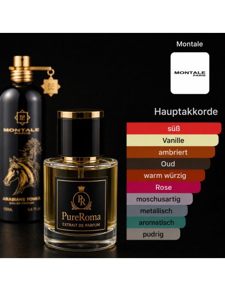 PureRoma A019- Inspitiert von Montale Arabians Tonka