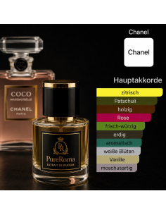 PureRoma A020- Inspiriert von Chanel Coco Mademoiselle